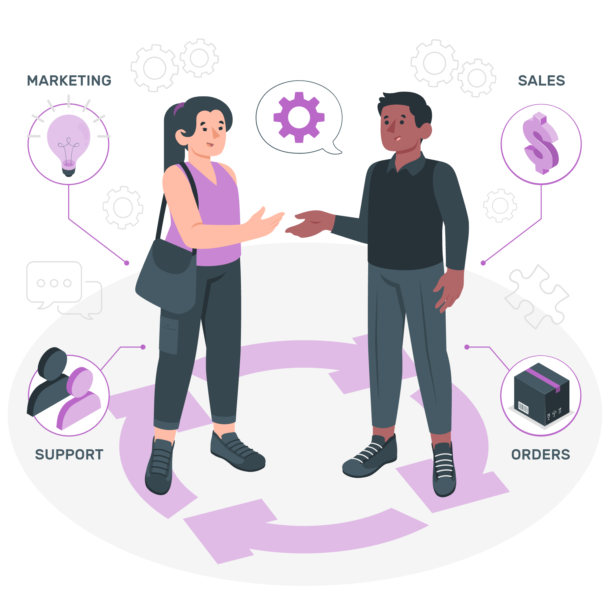CRM Workflow